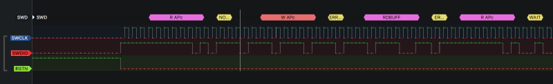 PulseView screenshot showing the failing SWD traffic.